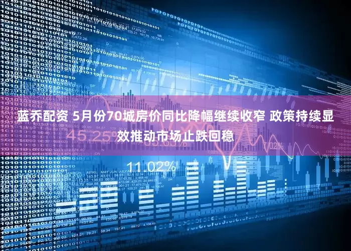 蓝乔配资 5月份70城房价同比降幅继续收窄 政策持续显效推动市场止跌回稳